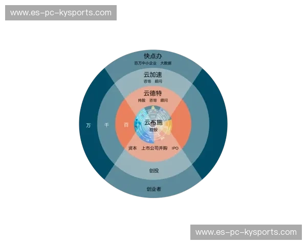 开云H5官方入口,让你尽享线上娱乐平台新体验